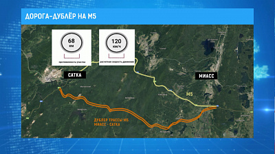 Дорога-дублёр на М5