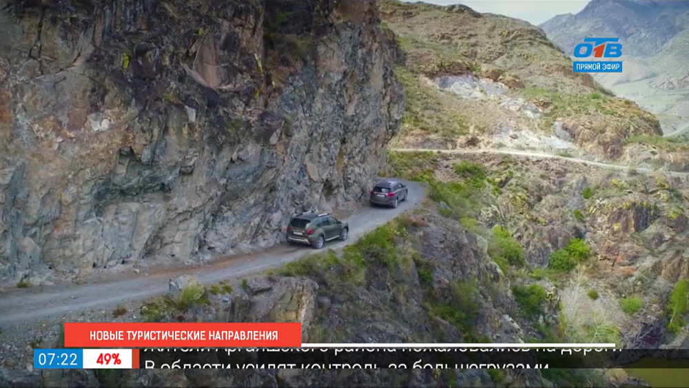 Новые туристические направления