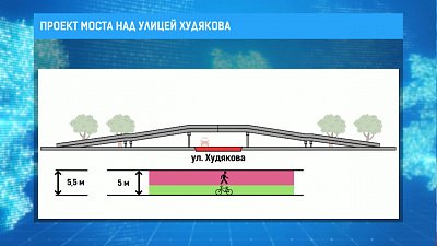 Проект моста над улицей Худякова