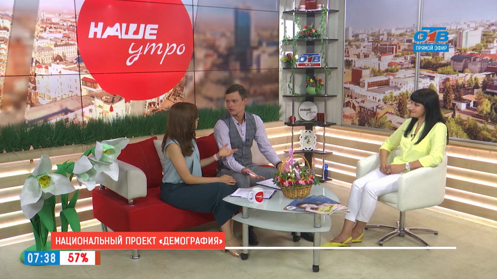 Национальный проект «Демография»