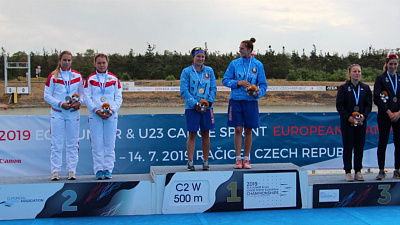 Обзор спортивных событий от 19.07.2019