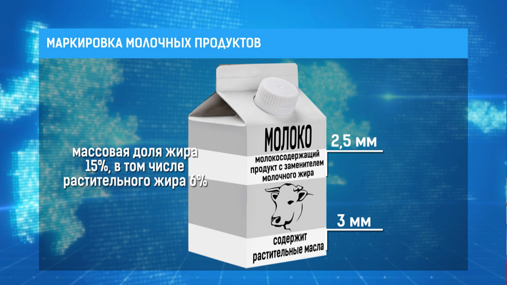 Маркировка молочных продуктов