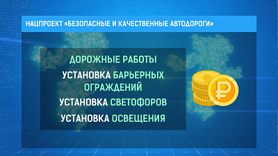 Нацпроект «Безопасные и качественные автодороги»