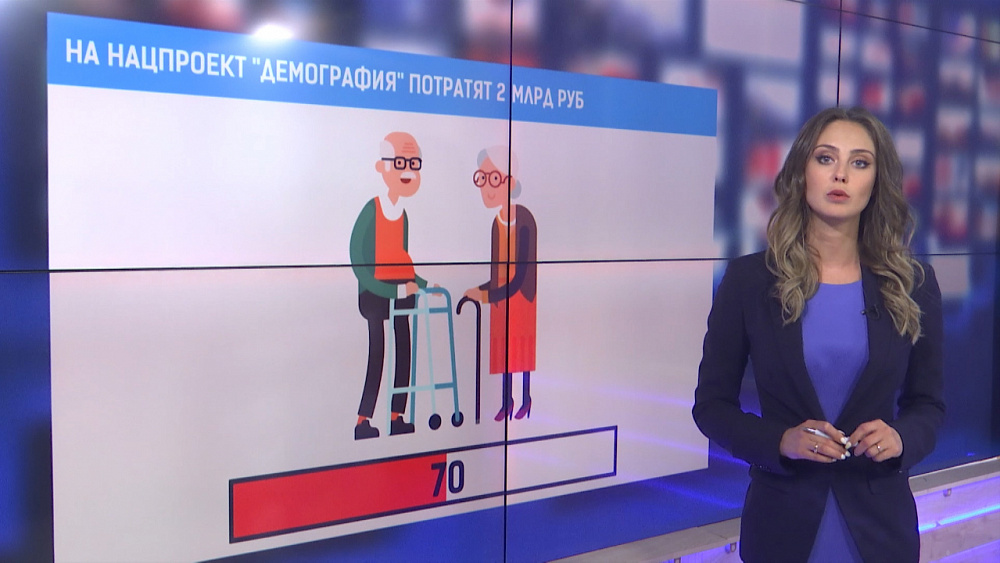 За этот год на нацпроект Демография направят 2 млрд рублей