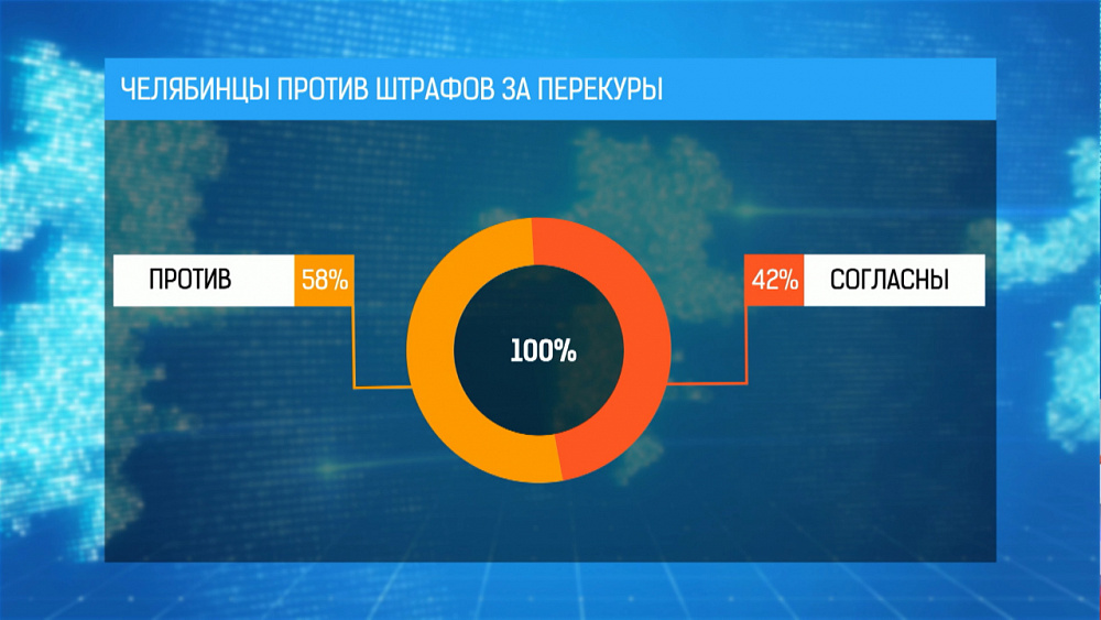 Челябинцы против штрафов за перекуры