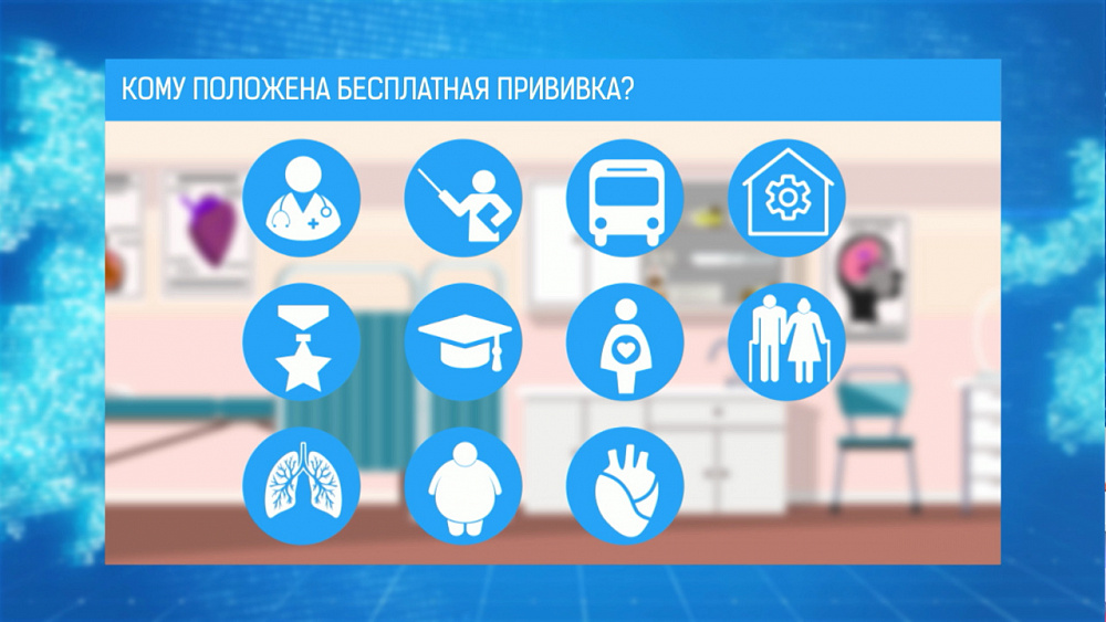 Кому положена бесплатная прививка?