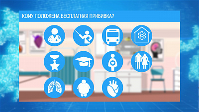 Кому положена бесплатная прививка?