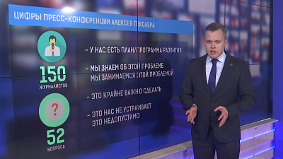 Цифры пресс-конференции Алексея Текслера
