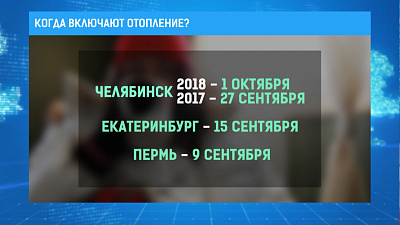 Когда включат отопление?