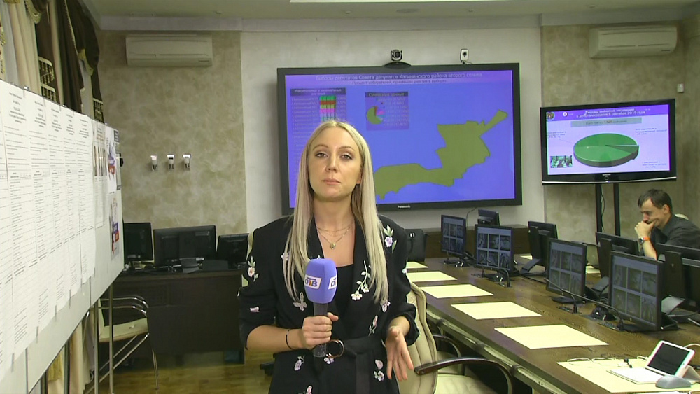 Информация о ходе голосования