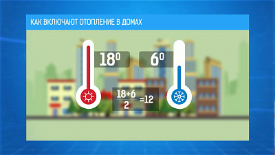 Как включат отопление в домах