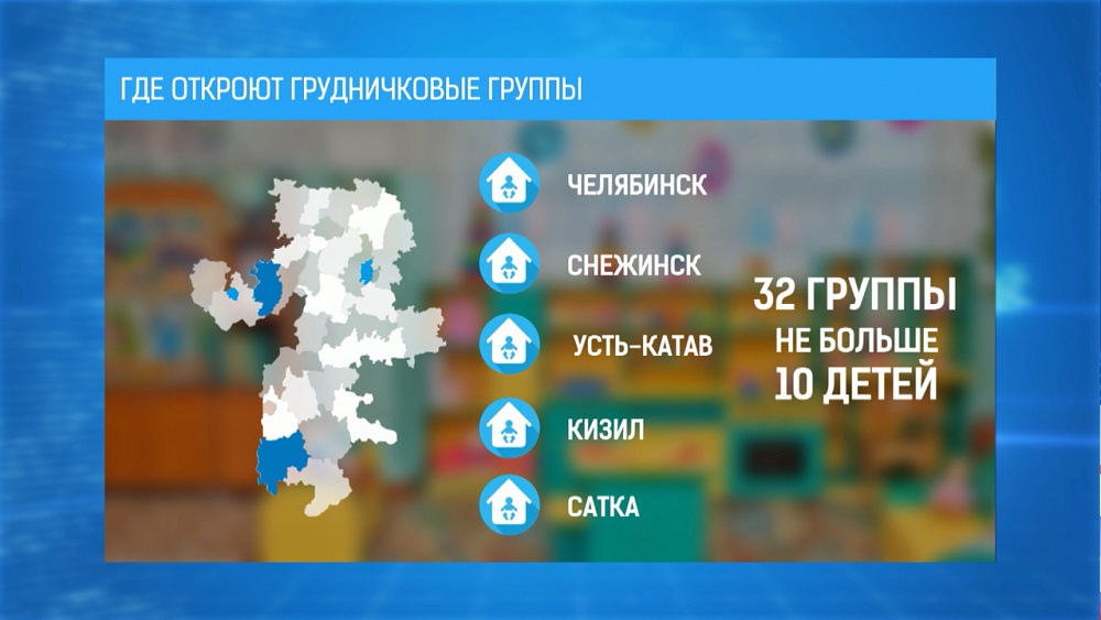 Где откроют грудничковые группы