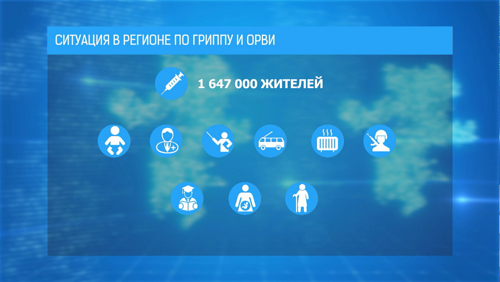 Ситуация в регионе по гриппу и ОРВИ