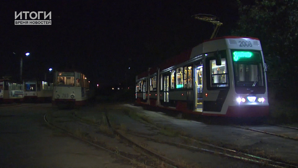 Итоги. Время новостей от 14.09.2019