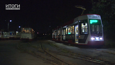 Итоги. Время новостей от 14.09.2019