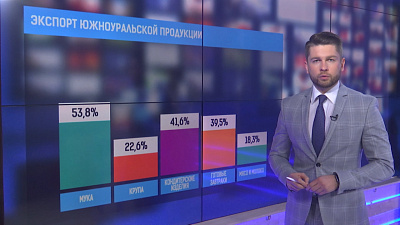 Экспорт южноуральской продукции