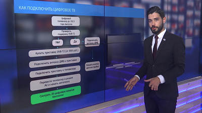 Как подключить цифровое ТВ