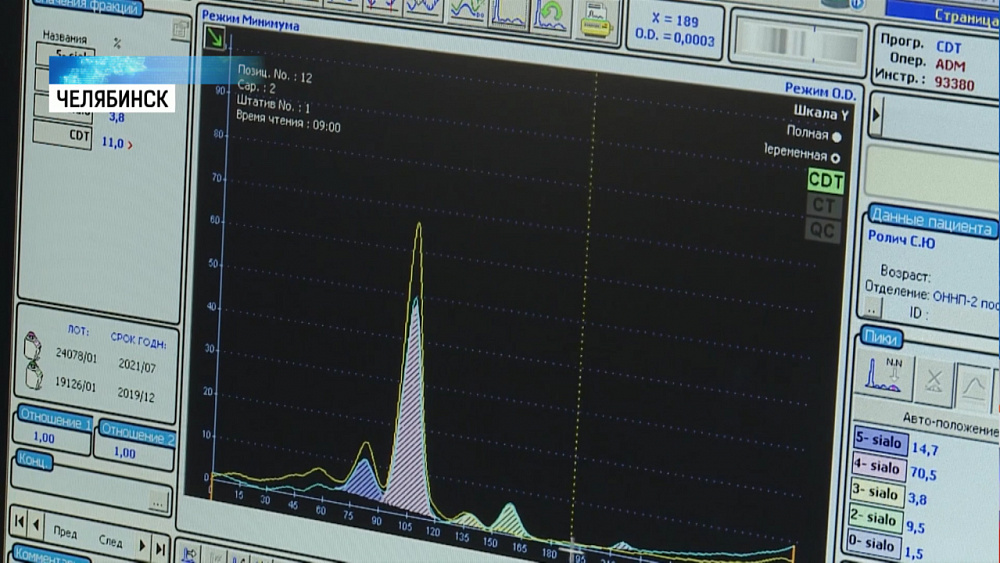 Водителей обяжут делать тесты на хронический алкоголизм