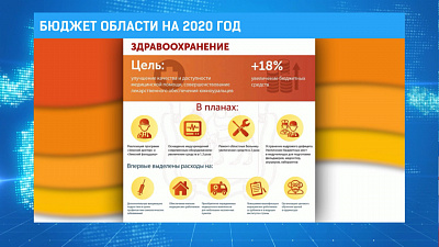 Бюджет области на 2020 год