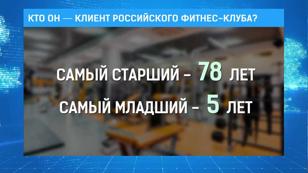 Кто он — клиент российского фитнес-клуба?
