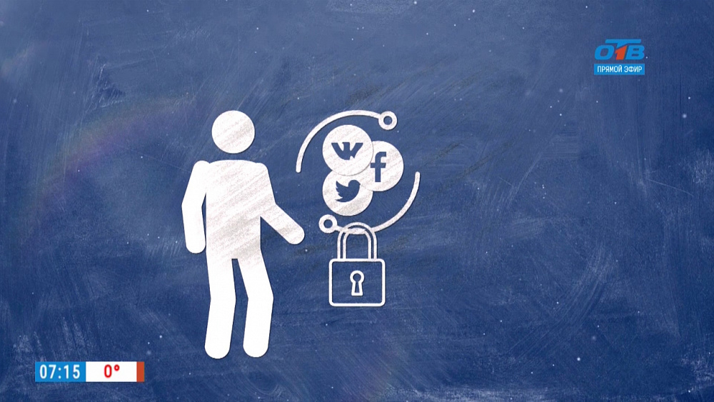 Цифровая репутация