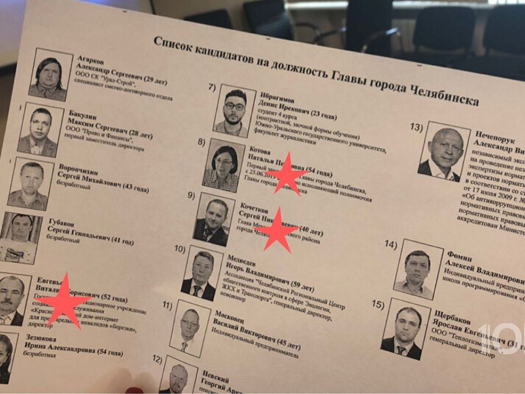 Кандидаты в мэры челябинска. Кандидаты в мэры челябинска. Кандидаты в мэры челябинска. Мэры челябинска список. Заместитель главы челябинска.