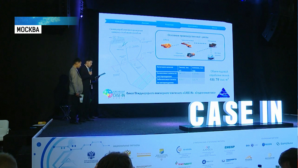 Студенты на международном чемпионате инженеров