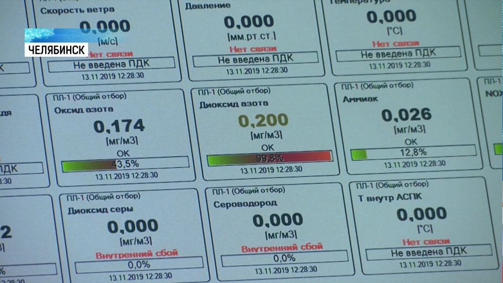 Экологи усилили контроль за выбросами в Челябинске