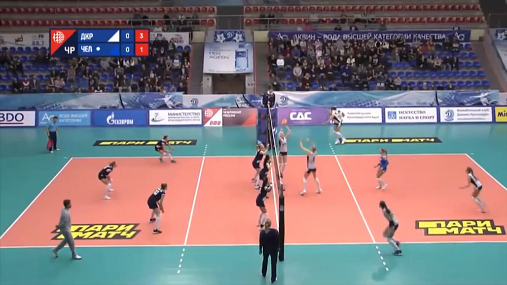 Обзор спортивных событий от 05.12.2019