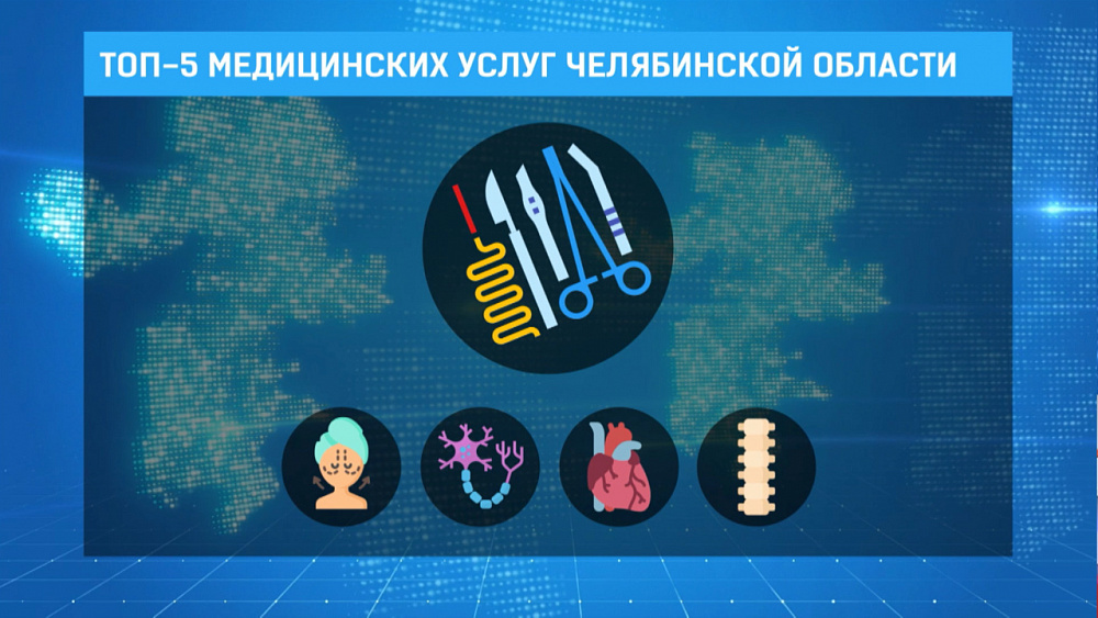 Топ-5 медицинских услуг Челябинской области
