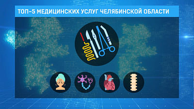 Топ-5 медицинских услуг Челябинской области