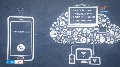 Уроки информационной безопасности — голосовые помощники (13 выпуск)