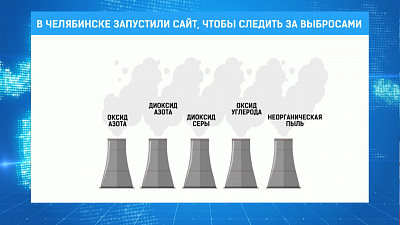 В Челябинске запустили сайт, чтобы следить за выбросами