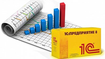 Настройка и доработка продуктов 1С в компании ProSoft.by