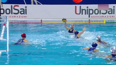 Обзор спортивных событий от 22.01.2020