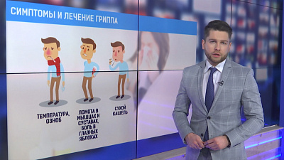 Симптомы и лечение гриппа