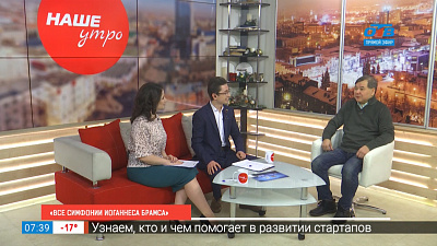 Все симфонии Брамса