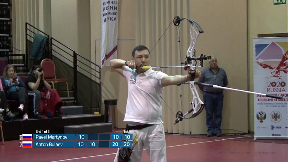 Обзор спортивных событий от 04.02.2020