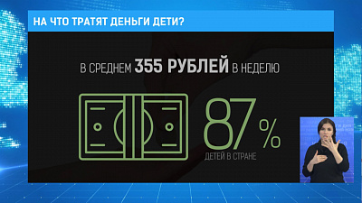 На что тратят деньги дети?