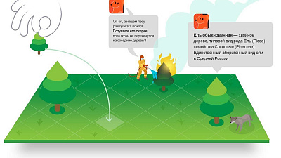 Леса Челябинской области спасут с помощью смартфонов