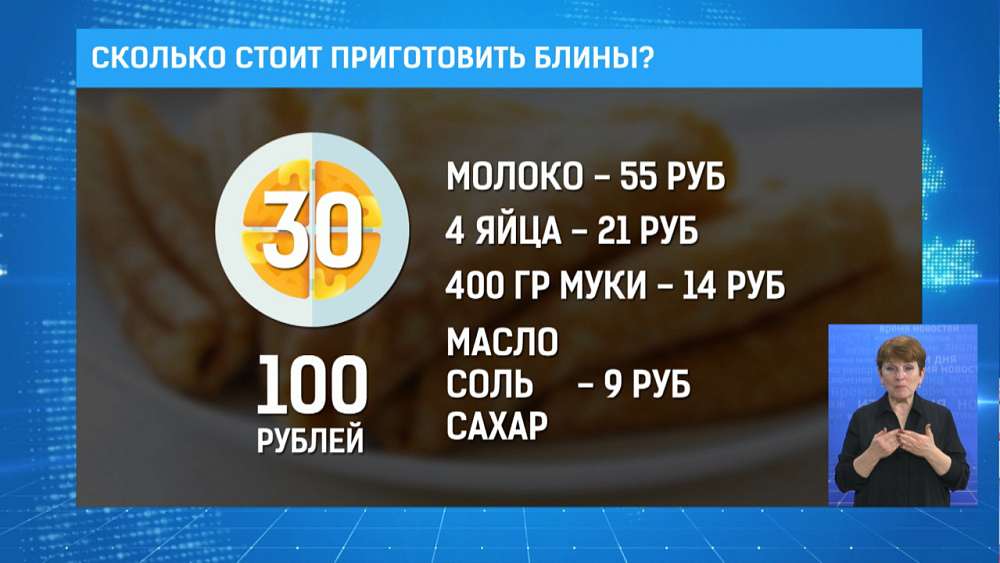 Сколько стоит приготовить блины?