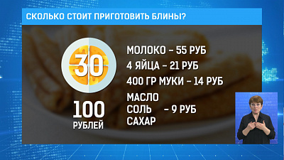 Сколько стоит приготовить блины?