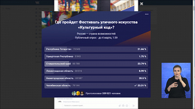 «Культурный код» может пройти в Челябинске