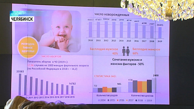 В правительстве обсудили здоровье женщин