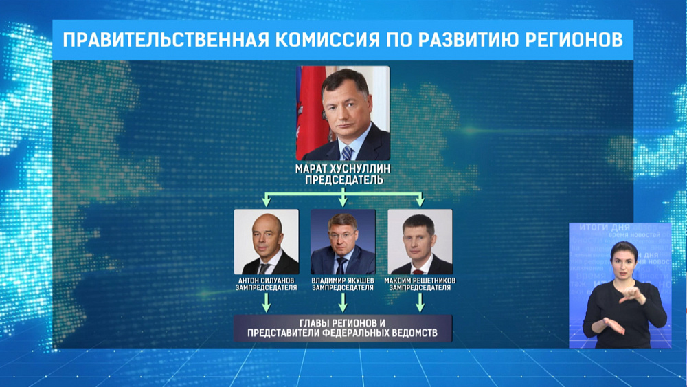 Правительственная комиссия по развитию регионов