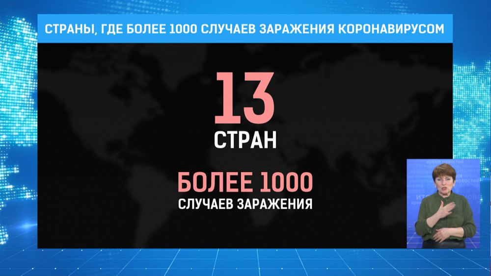 Страны, где более 1000 случаев заражения коронавирусом