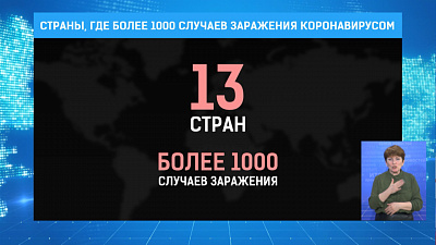 Страны, где более 1000 случаев заражения коронавирусом