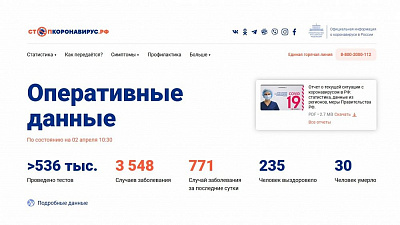 Южноуральцев призывают пользоваться специальным сайтом с информацией о коронавирусе