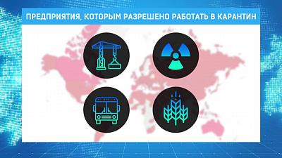 Предприятия, которым разрешено работать в карантин