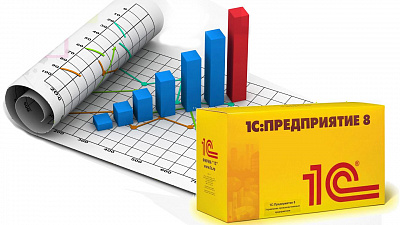 Дополнительная лицензия на рабочее место в 1С